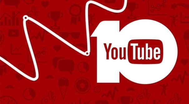 Trending Ideas For Improving YouTube Video’s Ranking!
