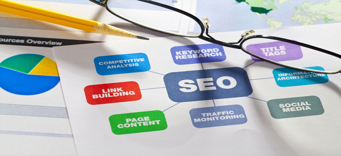 Why Must You Hire an Search engine optimization Company?